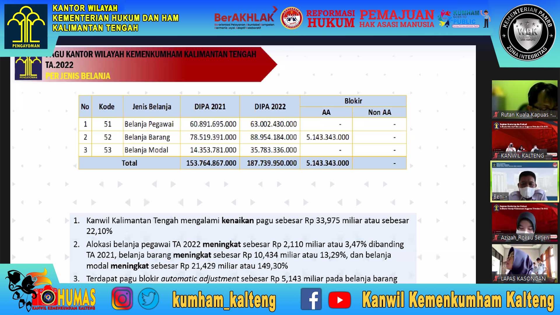 evaluasianggarannnn03.jpg